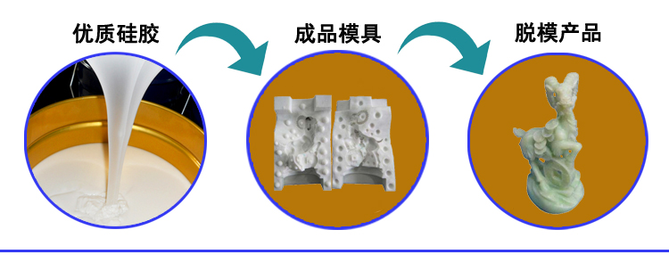 工藝品模具硅膠