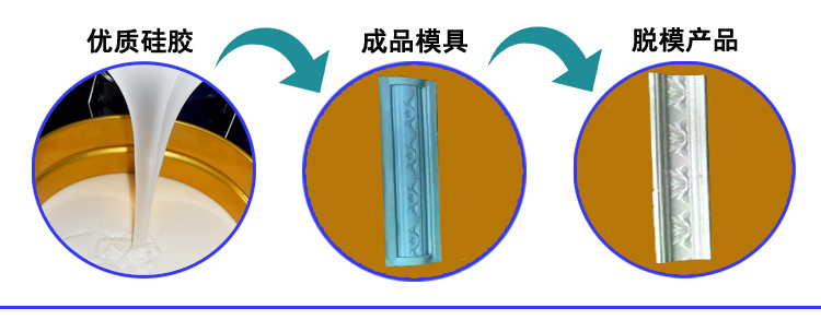 石膏線模具硅膠